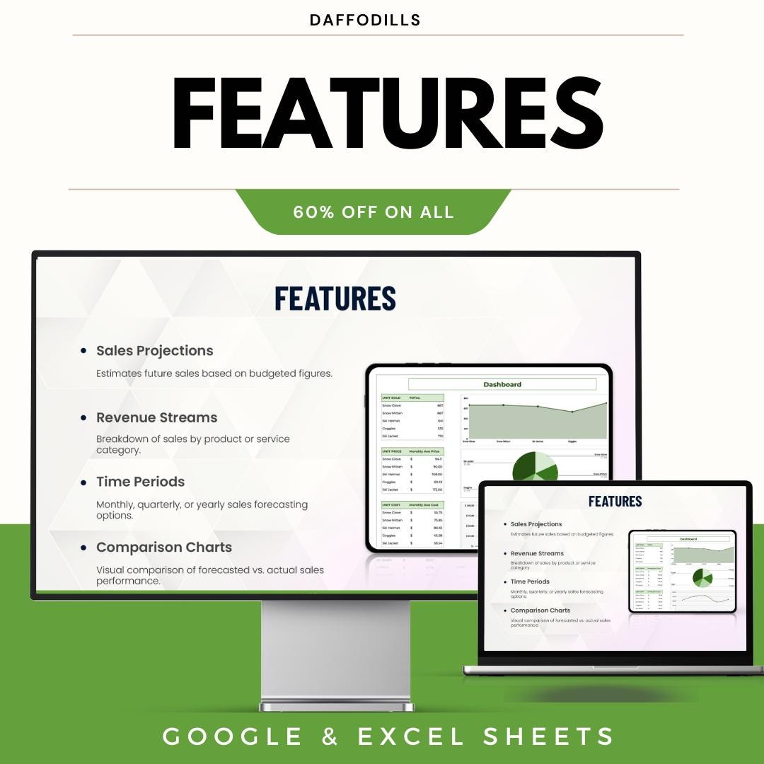 Budget Sales Forecast Template, Sales Forecast Spreadsheet, Revenue Projection Tool, Google Sheets Excel