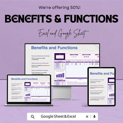 Business Tracker Template - Excel and Google Sheets - Track Sales, Expenses, Profits & Performance - 50% Off
