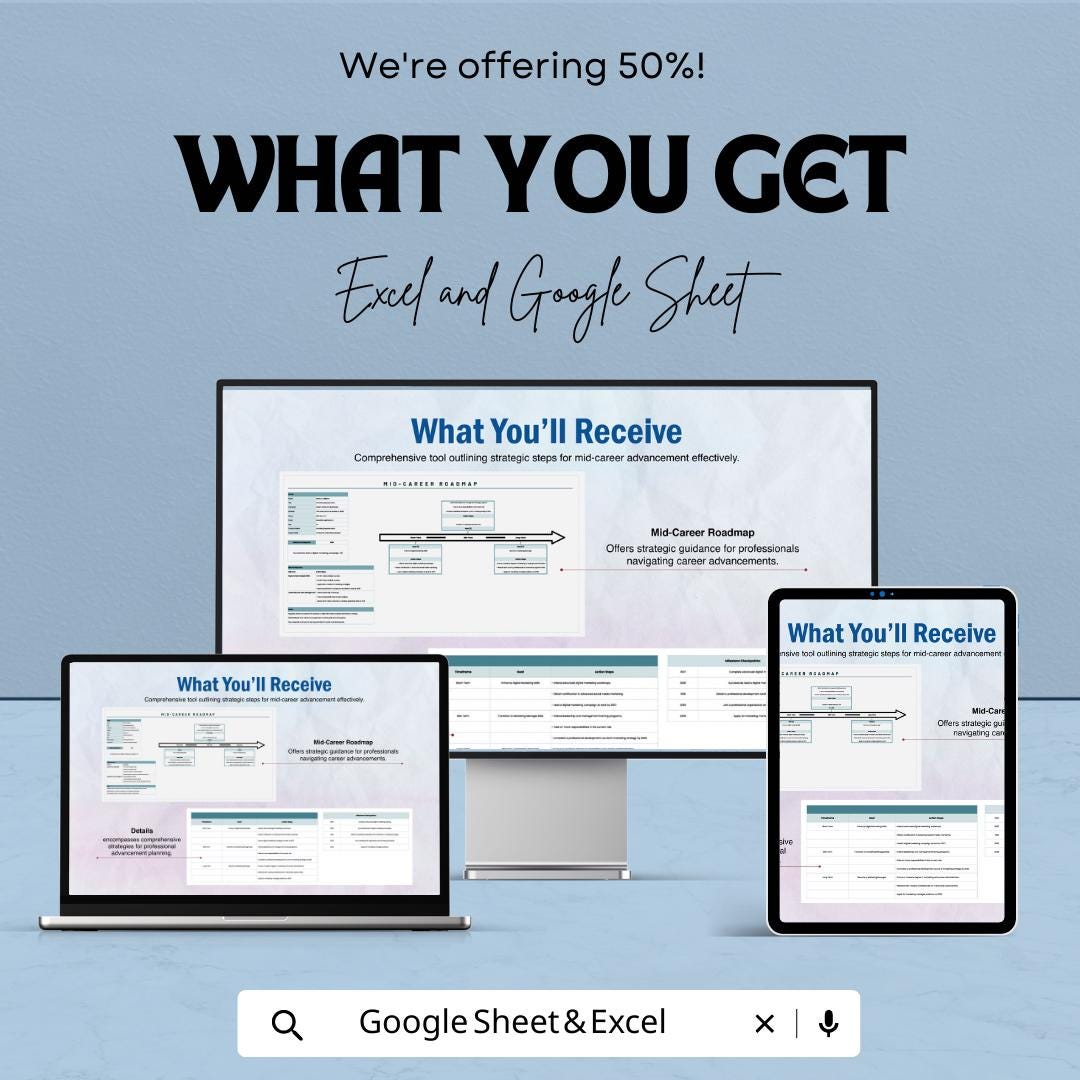 Mid Career Roadmap Template | Career Development Planner | Career Growth Tracker | Professional Career Plan