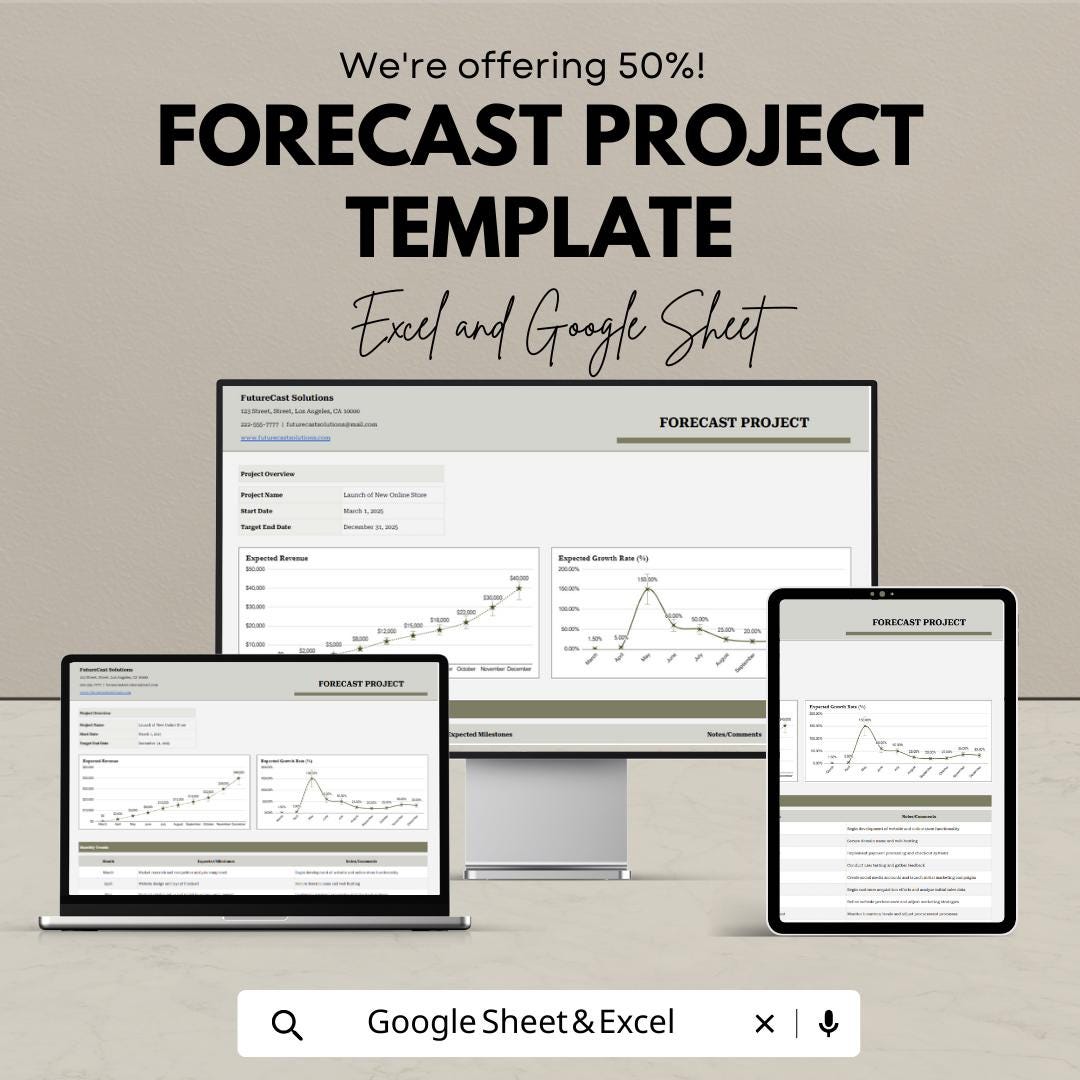 Forecast Project Template, Project Forecast Spreadsheet, Financial Projection Template,  Business Forecast Planner, Revenue Planning Tool