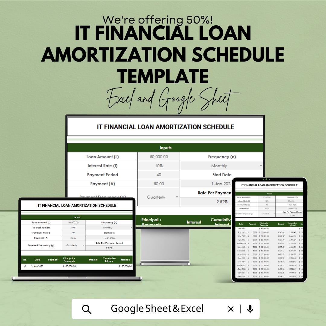 Loan Amortization Schedule Excel | IT Financial Loan Template | Payment Calculator Spreadsheet | Debt Payoff Planner