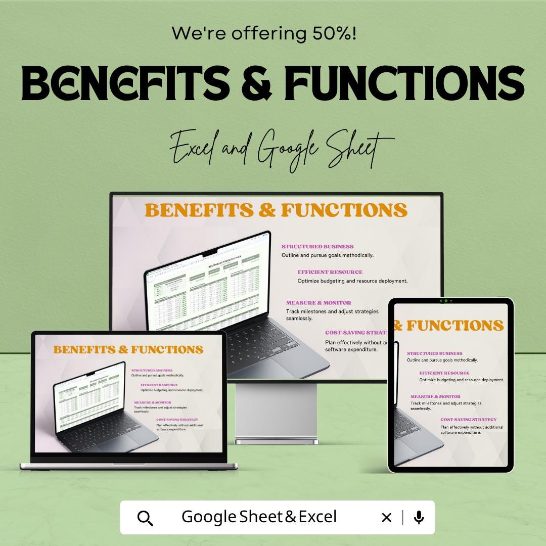 Restaurant Financial Plan Template | Restaurant Budget Spreadsheet | Profit Loss Tracker | Food Business Financial Planner