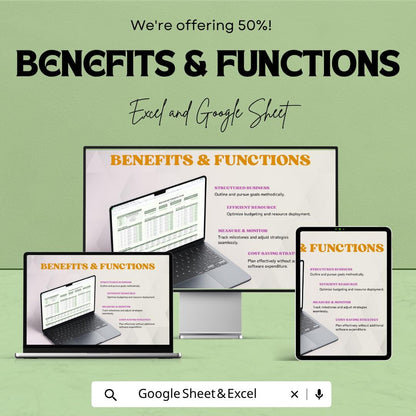 Restaurant Financial Plan Template | Restaurant Budget Spreadsheet | Profit Loss Tracker | Food Business Financial Planner