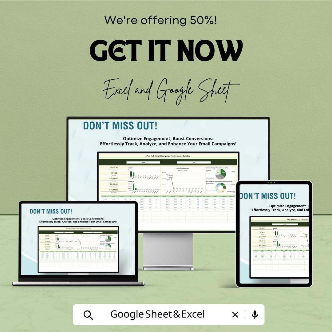 Post-Sale Email Campaign Performance Tracker Template | Revenue and Conversion Tracker | Email Performance Report | Campaign KPI Dashboard