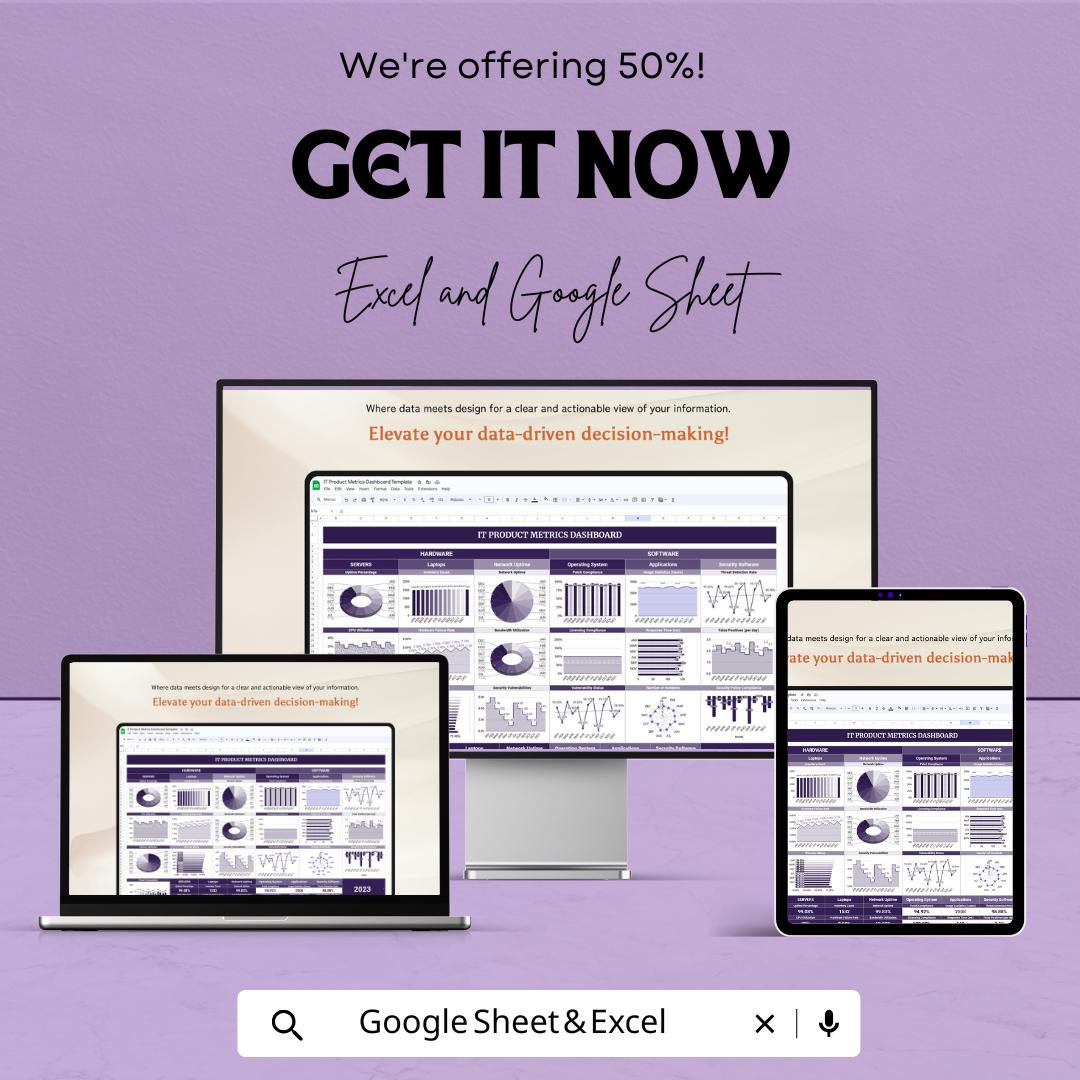 IT Product Metrics Dashboard | Excel and Google Sheet | Track Hardware, Software & Network Uptime | IT Dashboard for Performance Analysis