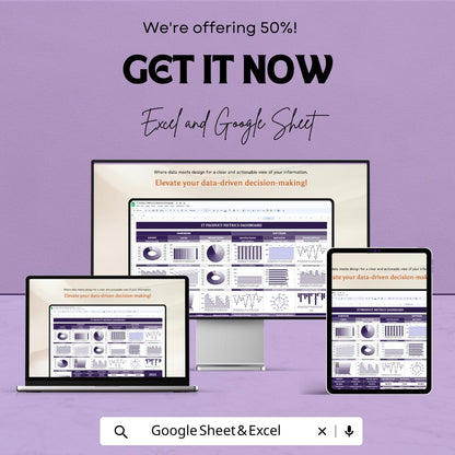 IT Product Metrics Dashboard | Excel and Google Sheet | Track Hardware, Software & Network Uptime | IT Dashboard for Performance Analysis