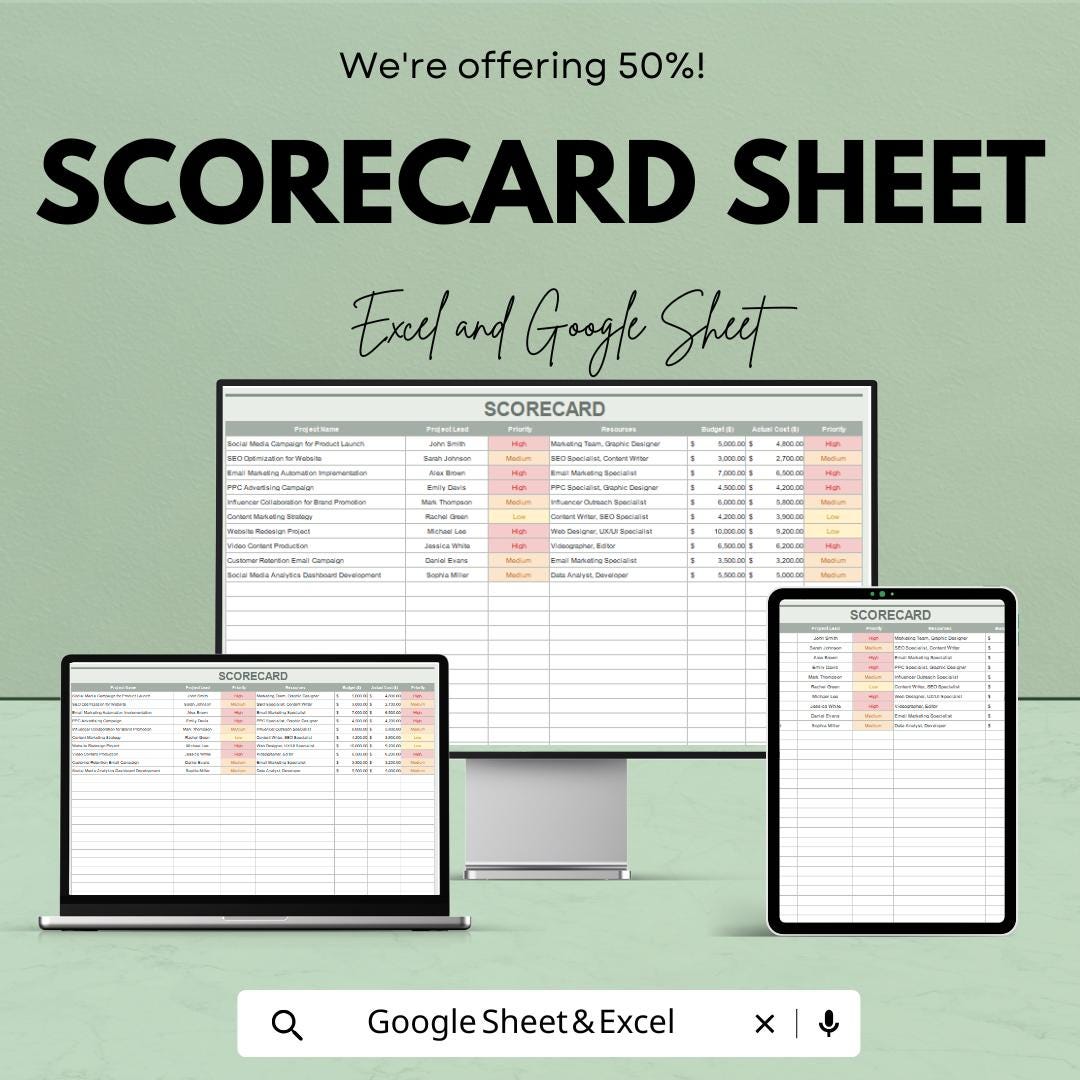 Scorecard Sheet | Excel & Google Sheet Template | Project Management, Budget Tracking, Performance Evaluation