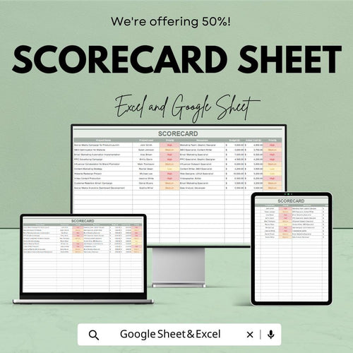 Scorecard Sheet | Excel & Google Sheet Template | Project Management, Budget Tracking, Performance Evaluation