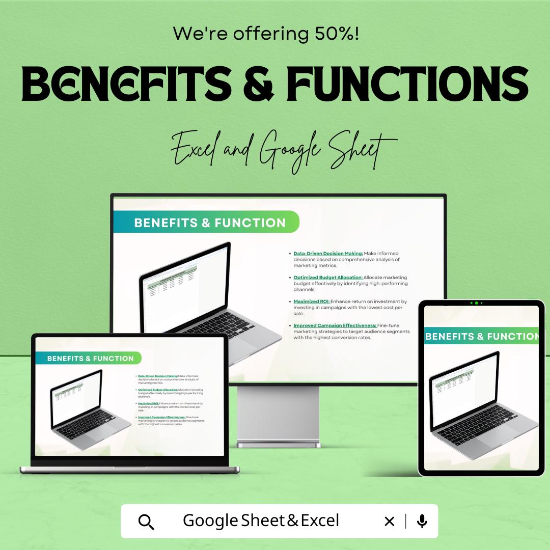 Marketing CPC vs CPS Analysis Template | Excel and Google Sheets | Cost Per Click & Cost Per Sale Tracker | Marketing ROI Spreadsheet