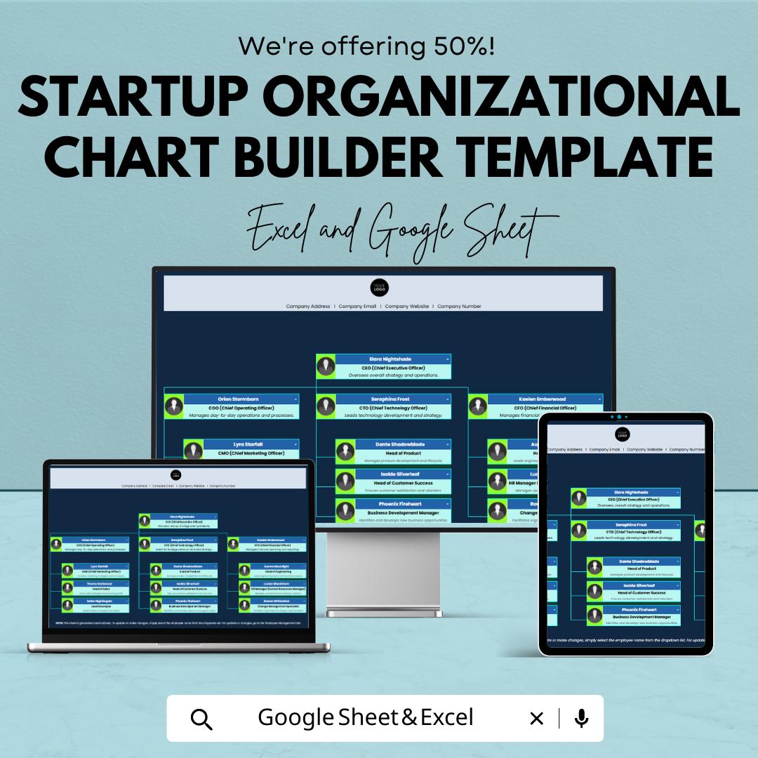 Startup Organizational Chart Builder Template | Team Structure Planner | Company Hierarchy Chart | Business Organization Chart