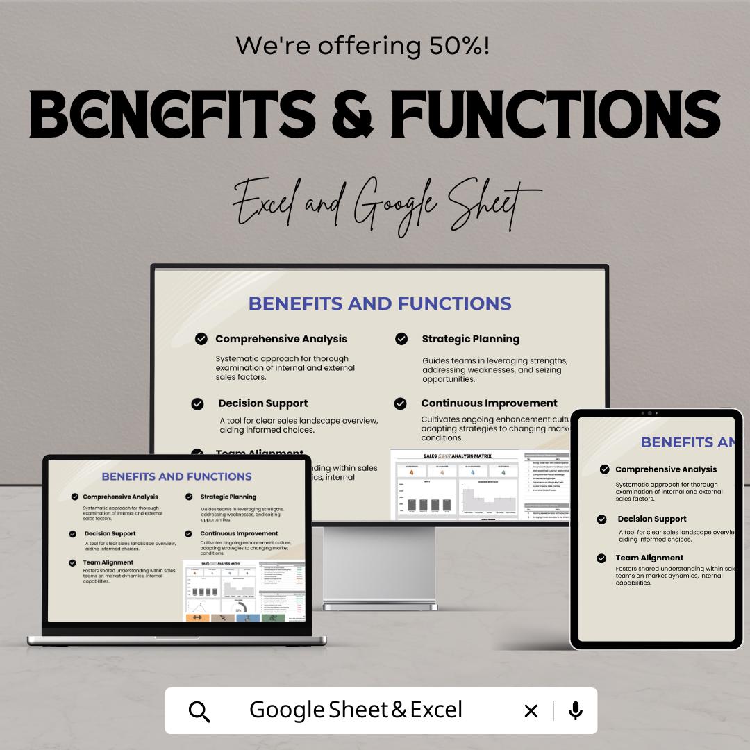 Sales SWOT Analysis Matrix Template | Excel & Google Sheets | Sales Strategy Planner | SWOT Spreadsheet | Business Analysis Tool