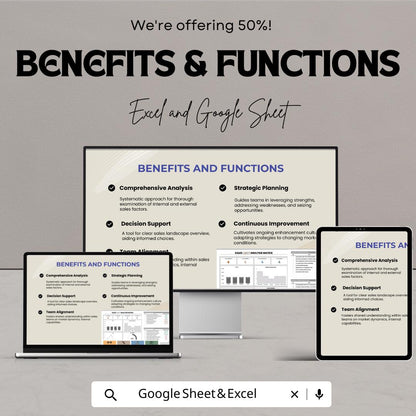 Sales SWOT Analysis Matrix Template | Excel & Google Sheets | Sales Strategy Planner | SWOT Spreadsheet | Business Analysis Tool
