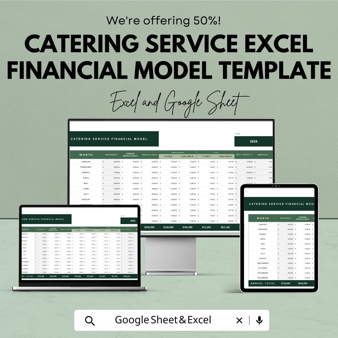 Catering Service Financial Model Template | Catering Budget Planner | Profit & Cost Analysis | Revenue Forecast | Catering Business Plan