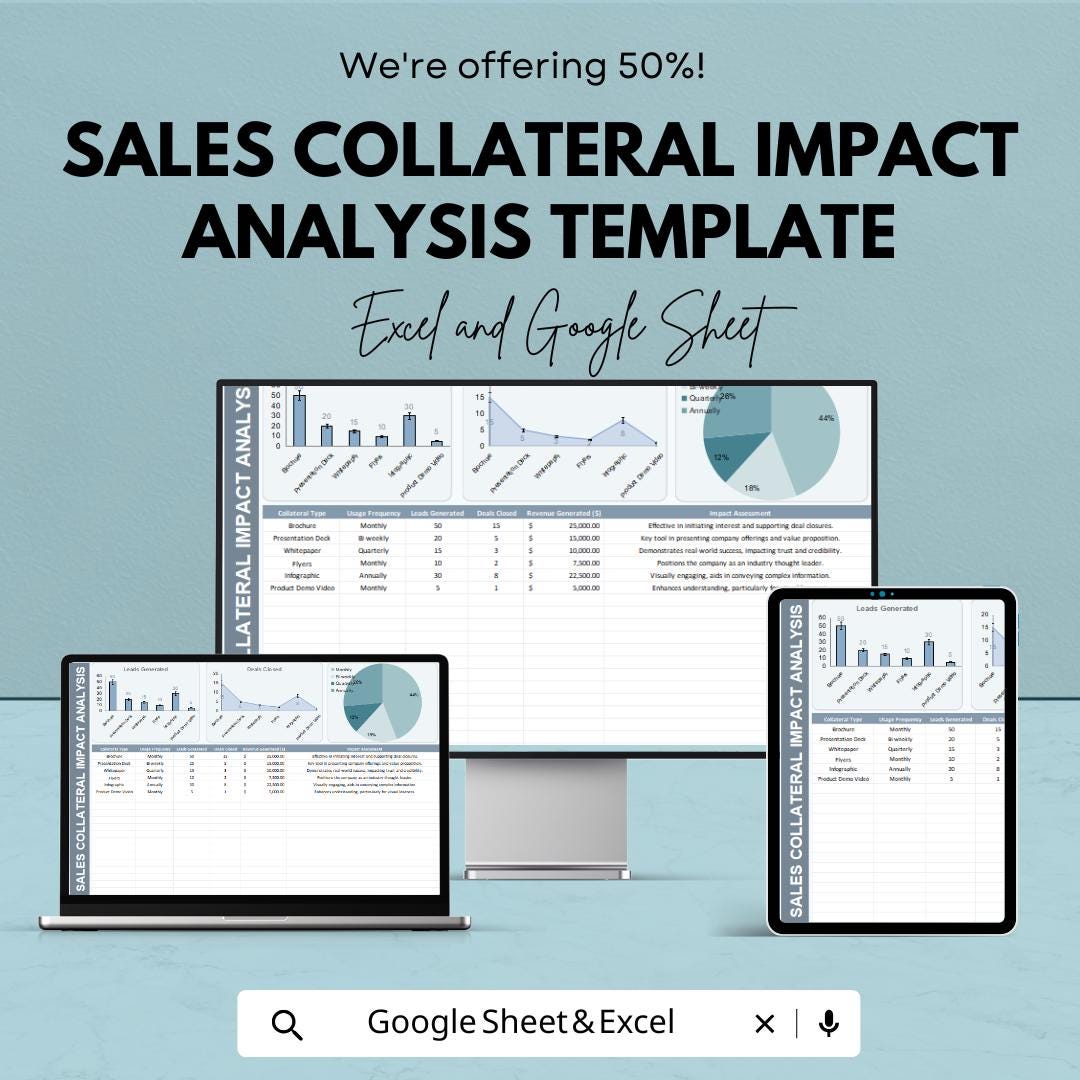 Sales Collateral Impact Analysis Template | Marketing Collateral ROI Dashboard | Engagement and Conversion Metrics Sheet