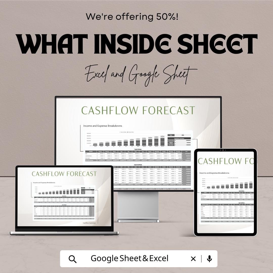 Cash Flow Forecast Template , Cashflow Projection Spreadsheet, Business Financial Forecast Planner, Small Business Budget Template