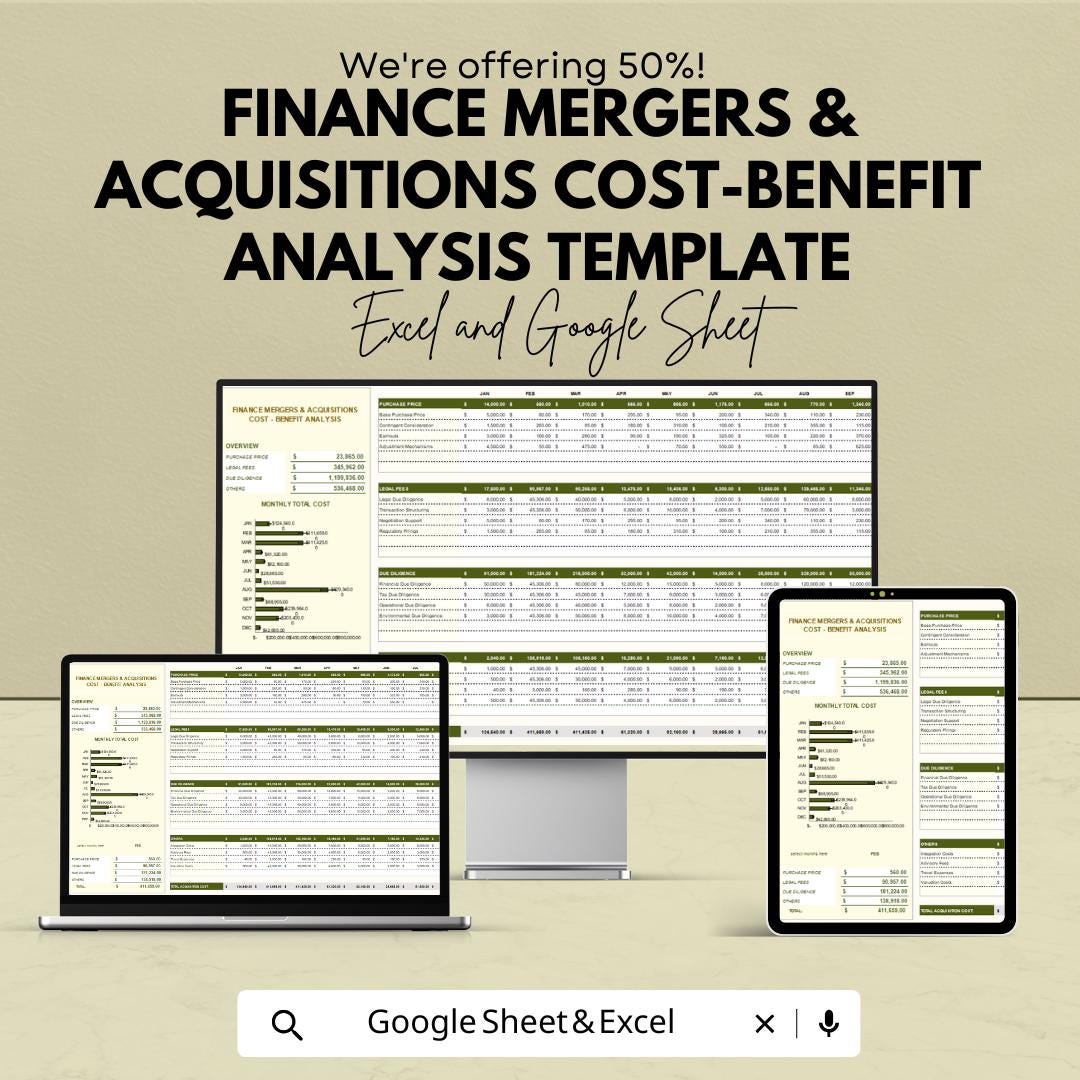 Finance Mergers & Acquisitions Cost-Benefit Analysis Template | Financial Projections, Risk Evaluation, and Benefit Analysis