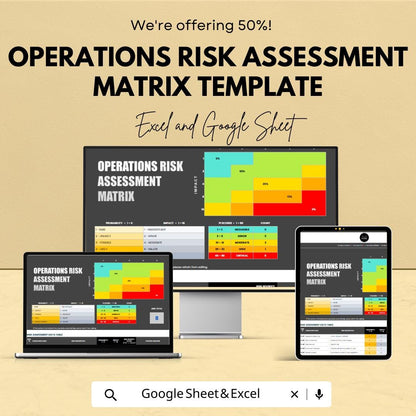 Operations Risk Assessment Matrix Template, Risk Management Spreadsheet, Risk Analysis Tool, Probability Impact Matrix