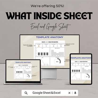 Sales SWOT Analysis Matrix Template | Excel & Google Sheets | Sales Strategy Planner | SWOT Spreadsheet | Business Analysis Tool