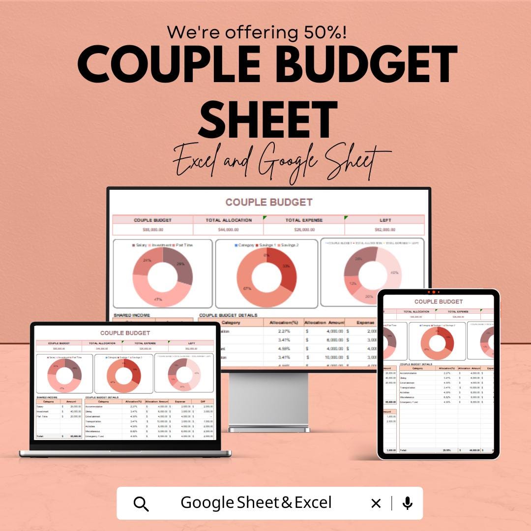 Couple Budget Sheet | Google Sheet - Monthly Budget Planner for Couples - Financial Management - Budgeting Tool for Couples |