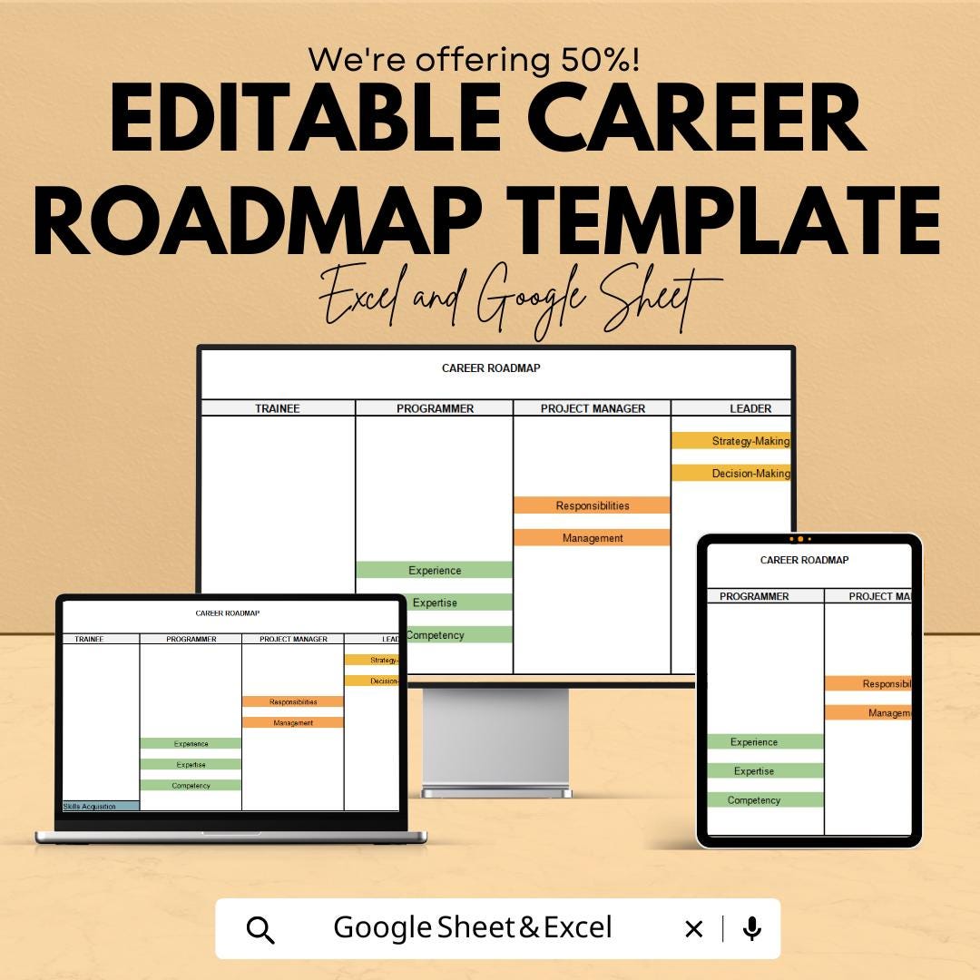 Editable Career Roadmap Template | Professional Growth Planner | Excel & Google Sheets | Career Development Tracker | Digital Download