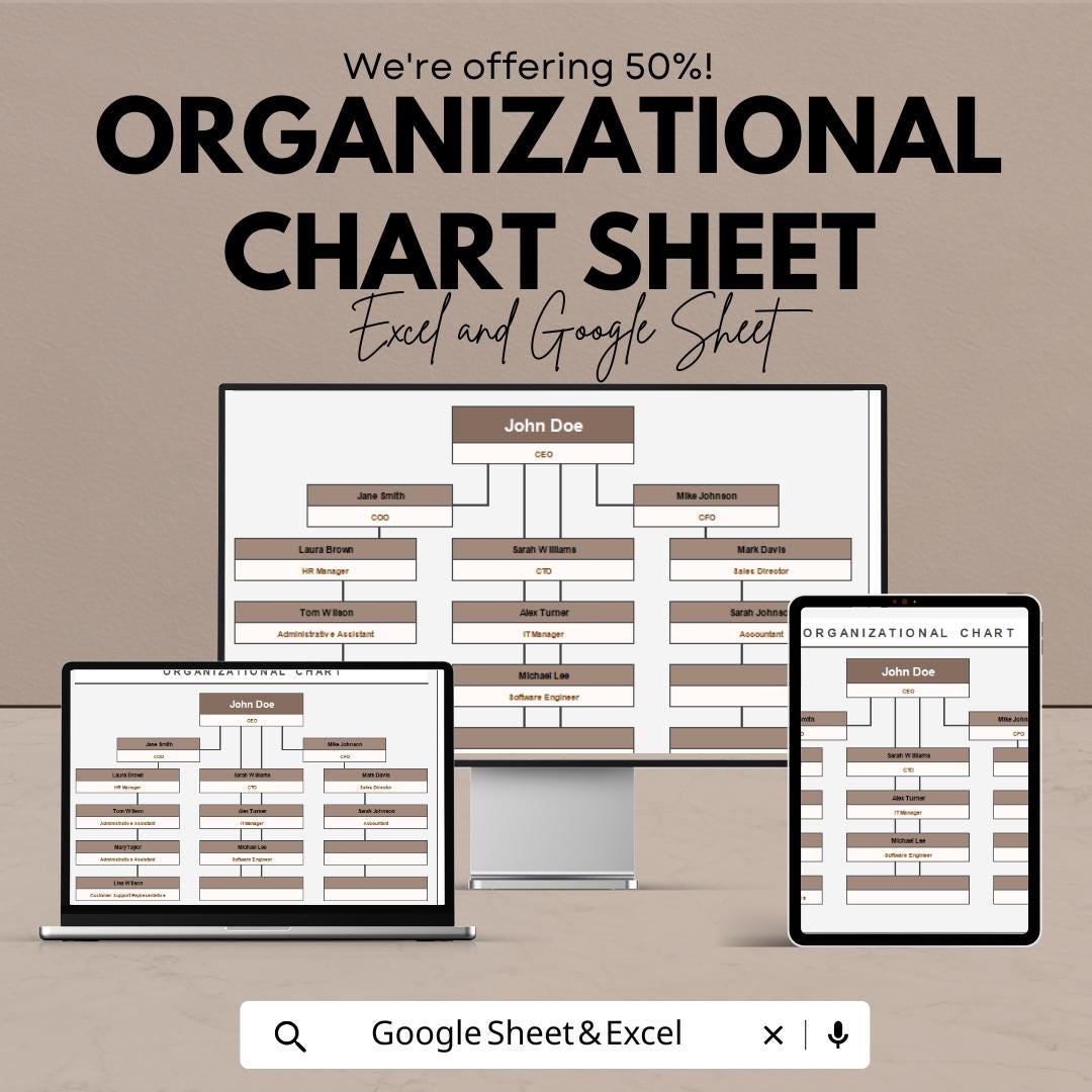 Organizational Chart Template | Editable Google Sheet & Excel Org Chart | Company Structure Hierarchy Diagram | Employee Org Chart