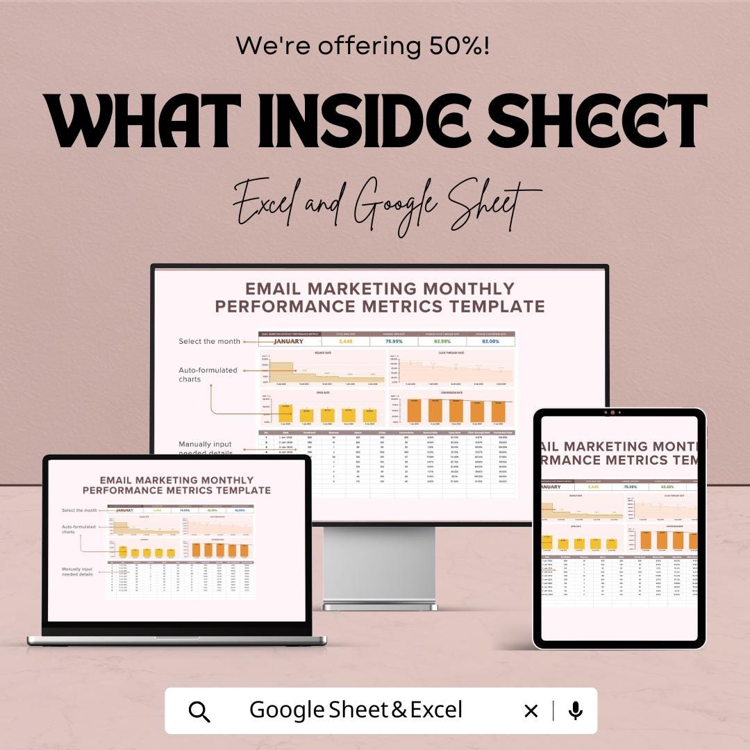 Email Marketing Monthly Performance Metrics Template | Email KPI Dashboard | Email Analytics Tracker | Google Sheets and Excel Template