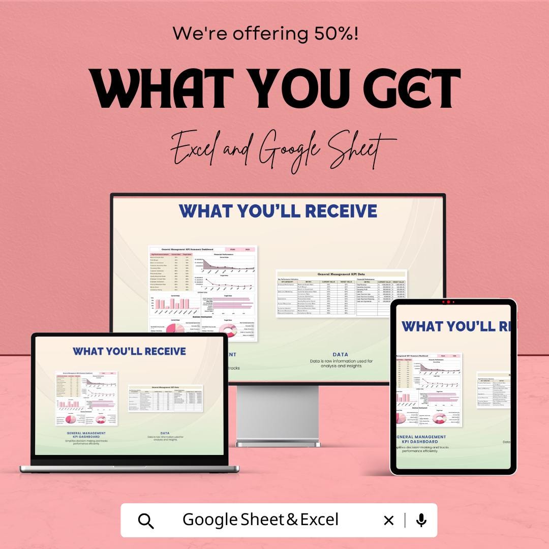General Management KPI Dashboard Template | Google Sheets | Track Business Performance & Strategy | Monthly and Annual KPI Calculator