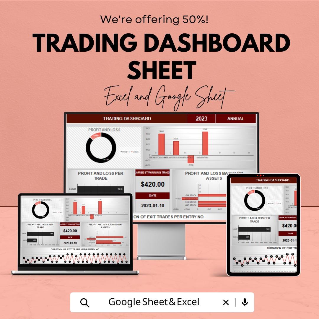 Trading Dashboard Sheet - Excel and Google Sheet for Profit & Loss, Trade Tracking, Investment Analysis - Financial Dashboard Template