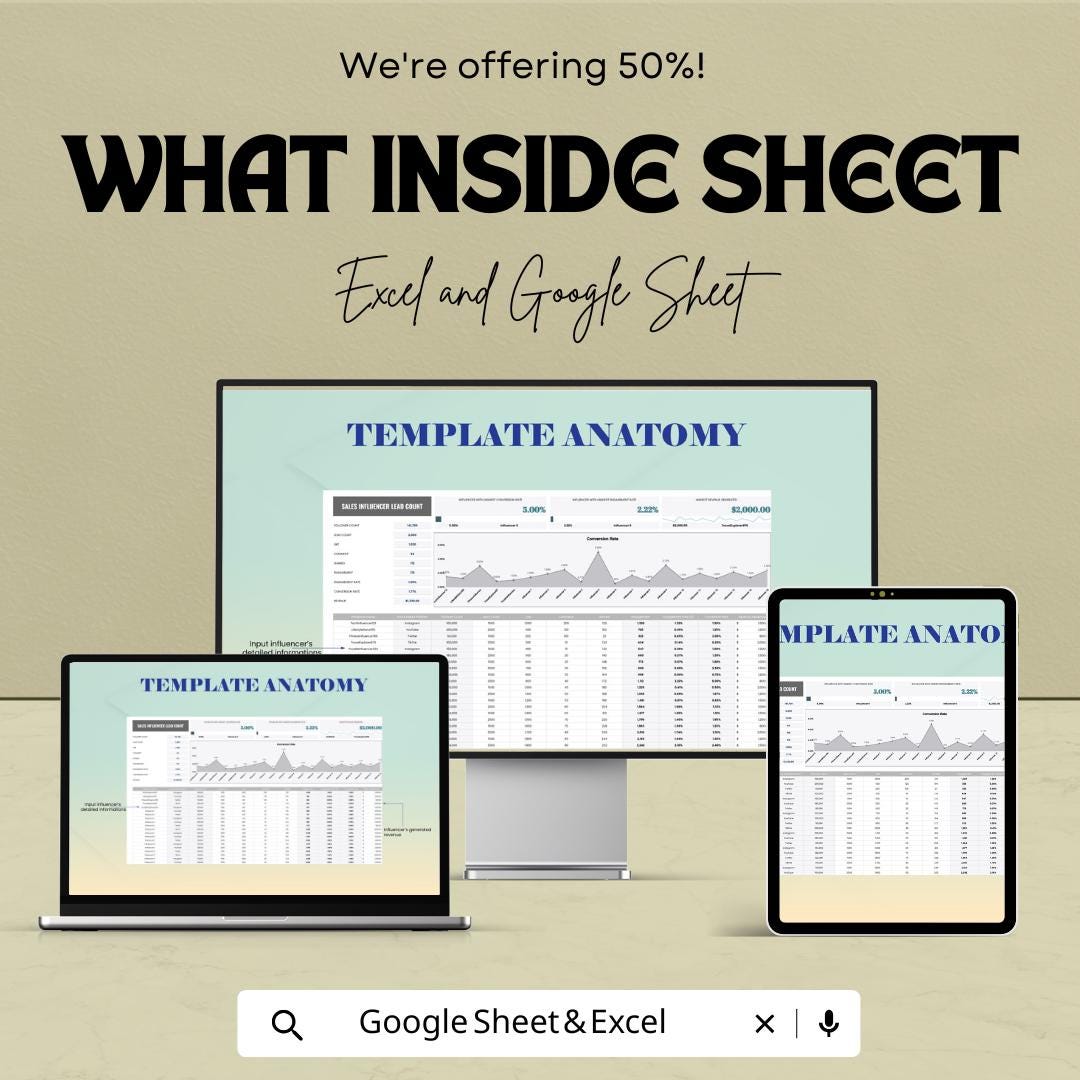 Sales Influencer Lead Count Template | Influencer Tracking Spreadsheet | Lead Management Tracker | Engagement & Conversion Tracker