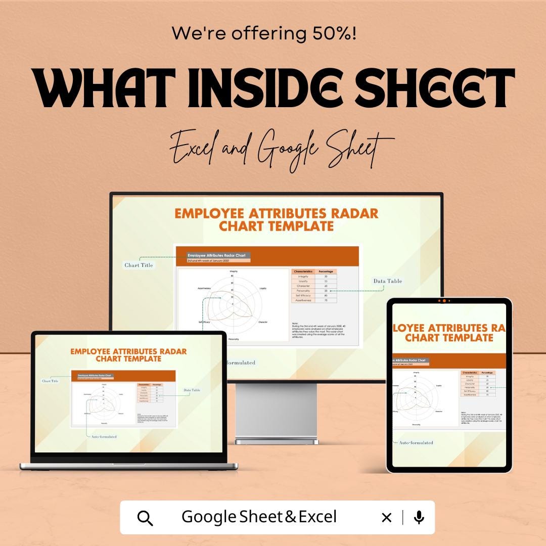 Employee Attributes Radar Chart Template for Excel and Google Sheets - Visualize Employee Skills & Performance