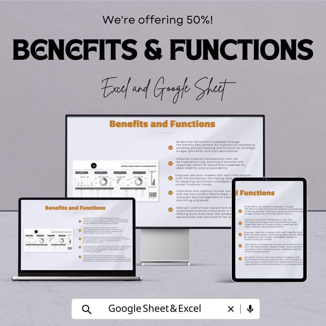 Monthly Recruitment Ad Expenditure HR Template | HR Hiring Cost Tracker | Recruitment Analytics Dashboard | HR Budget Tracker