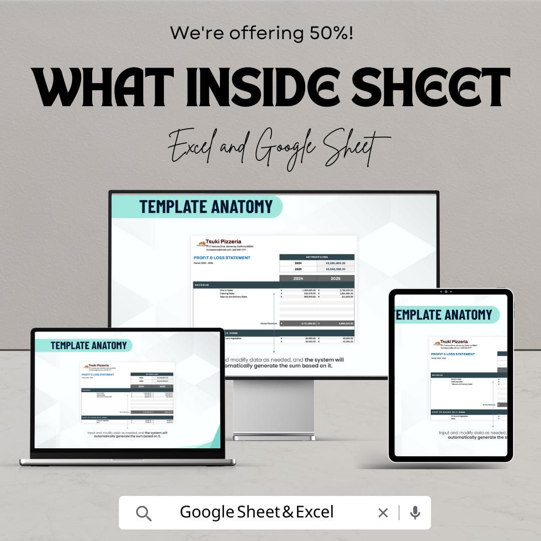 Small Business Profit and Loss Statement Sheet | Excel & Google Sheet Template | Financial Analysis for Small Businesses | Instant Download