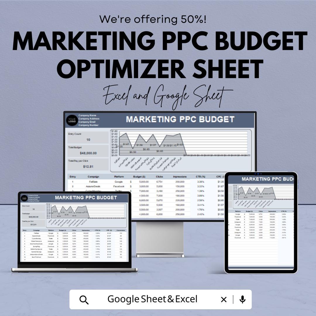 Marketing PPC Budget Optimizer Sheet – Excel and Google Sheet for Effective Campaign Tracking & ROI Analysis