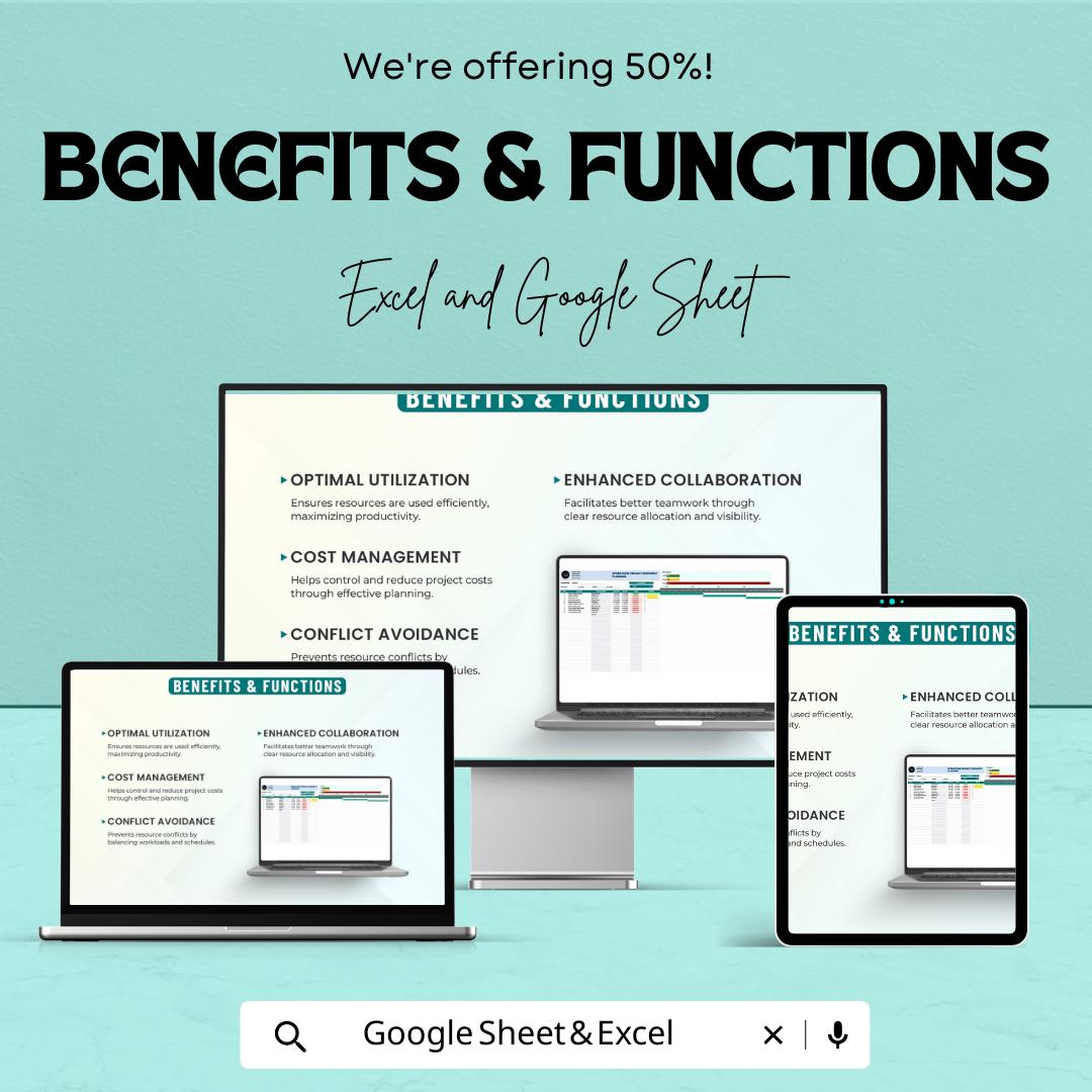 Operations Project Resource Planning Template, Project Resource Planner, Capacity Planning Dashboard, Gantt Chart Tracker
