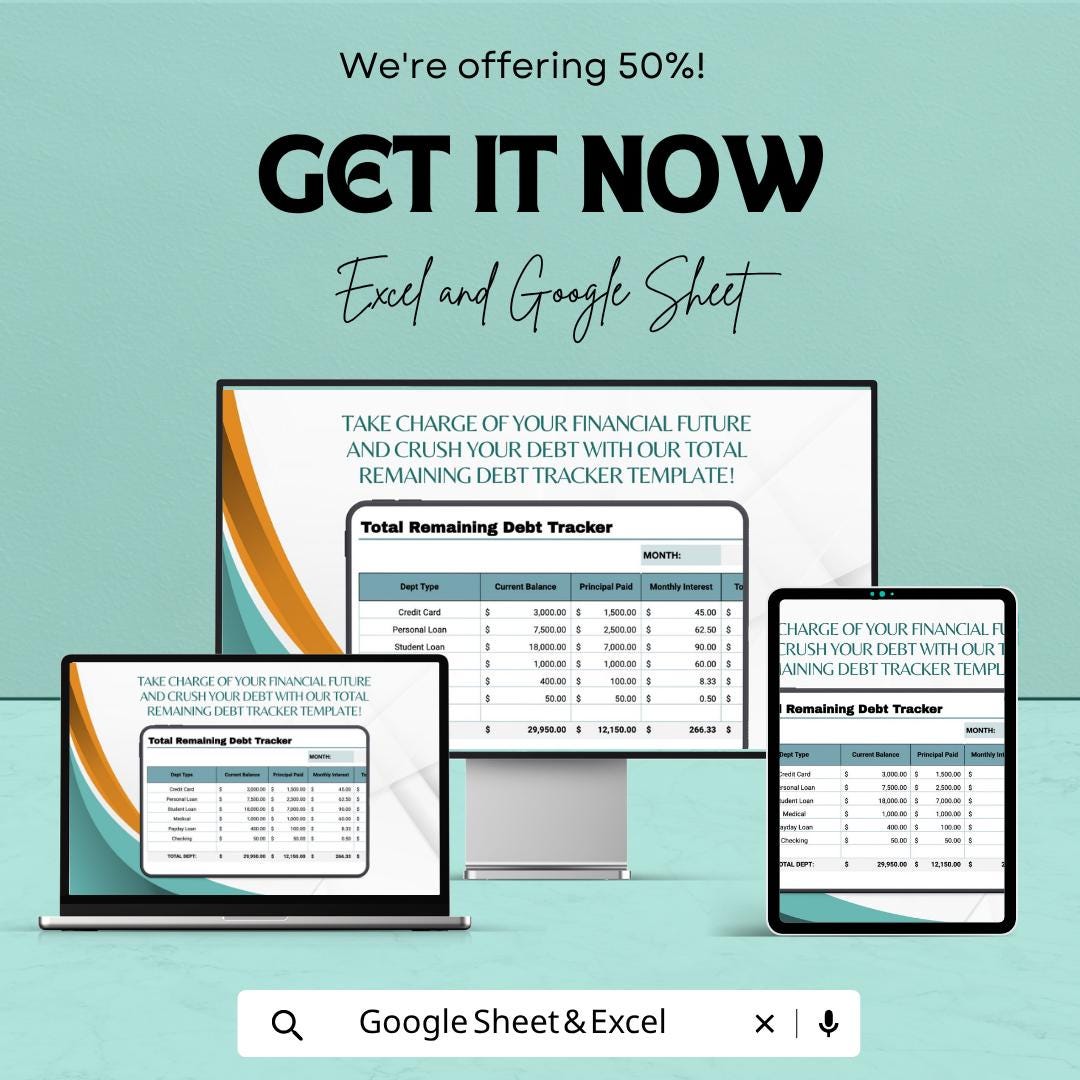 Total Remaining Debt Tracker Template | Debt Payoff Spreadsheet | Debt Reduction Planner | Excel & Google Sheets | Personal Finance Tracker