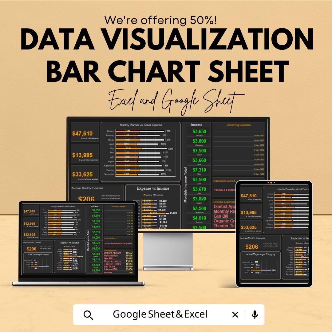 Data Visualization Bar Chart Template for Excel and Google Sheets - Financial and Business Analysis - Easy & Interactive |