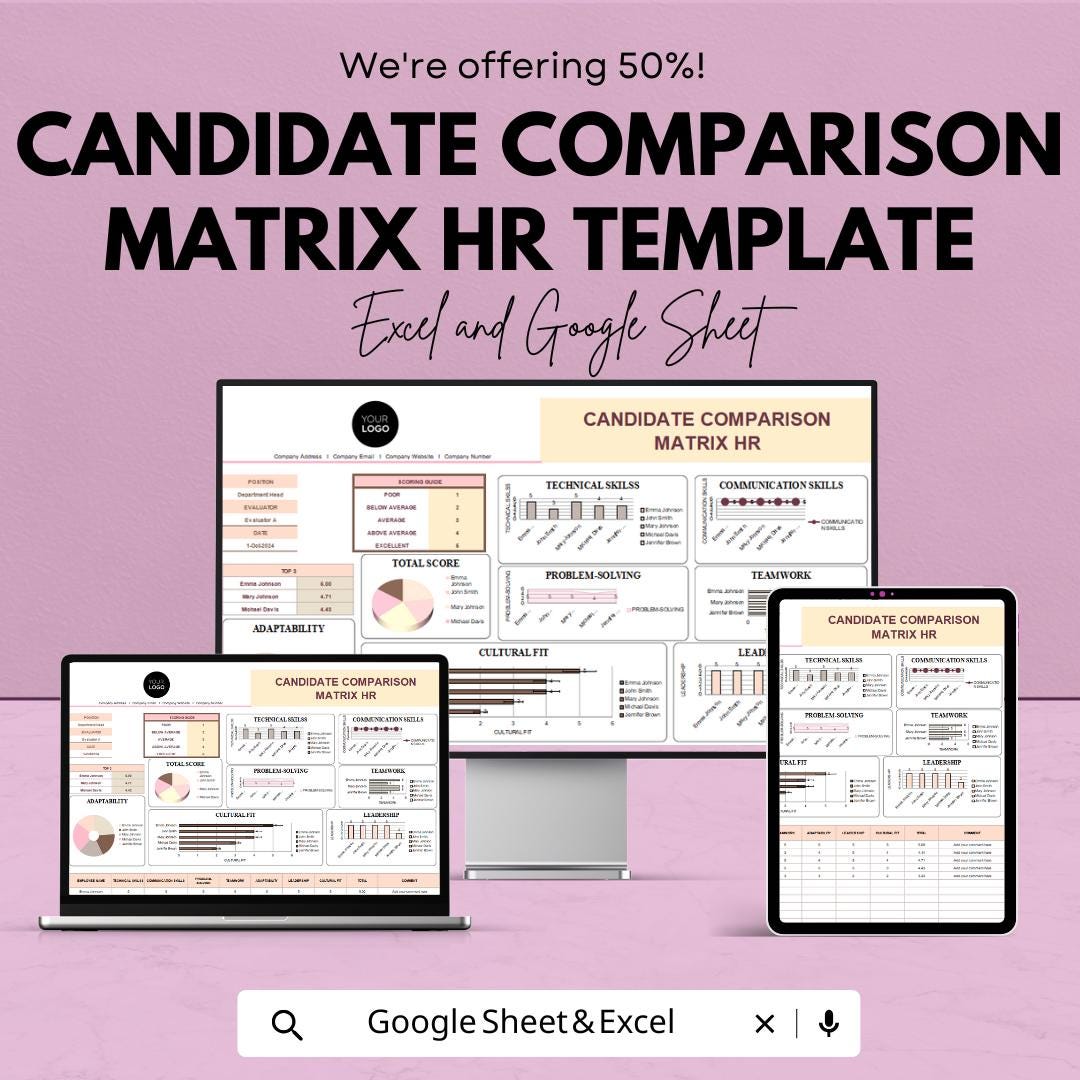 Candidate Comparison Matrix HR Template | Hiring Decision Tool | Applicant Evaluation Dashboard | HR Recruitment Spreadsheet