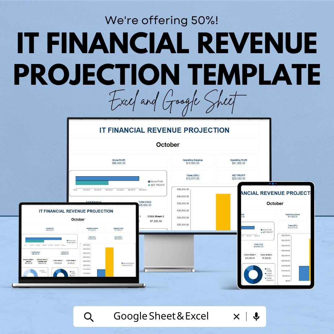 IT Financial Revenue Projection Template | IT Business Forecast Model | Monthly Profit & Sales Projection Dashboard