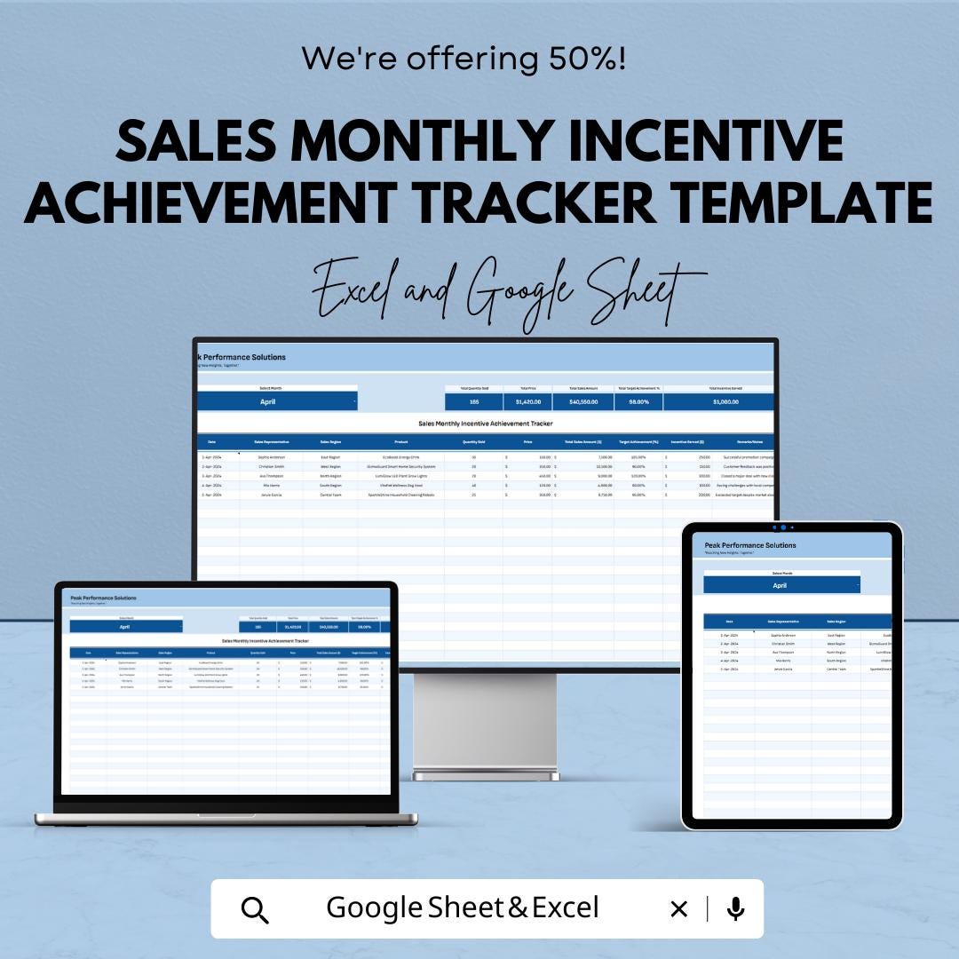 Sales Monthly Incentive Achievement Tracker Template, Commission and Target Spreadsheet, Sales Performance Tool