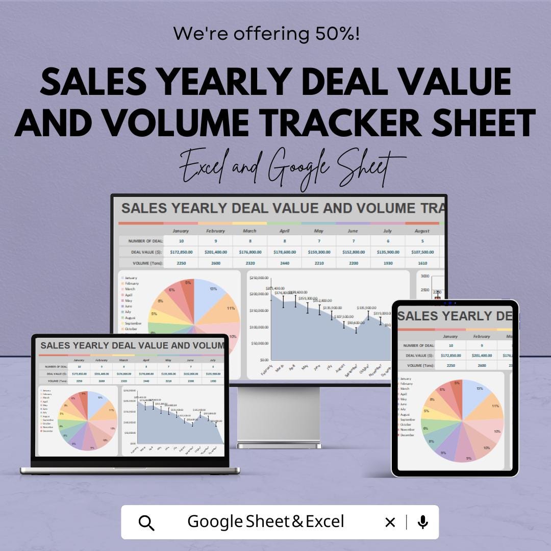 Sales Yearly Deal Value and Volume Tracker | Sales Deal Management | Excel & Google Sheets Template | Sales Performance Tracker | 50% Off
