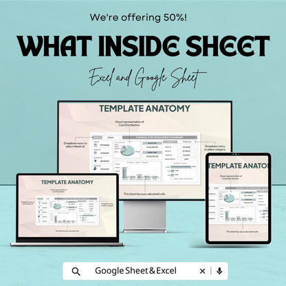 Financial Cost Management Dashboard | Excel and Google Sheet | Track Expenses, Budgeting & Profit | Business Financial Planning Template