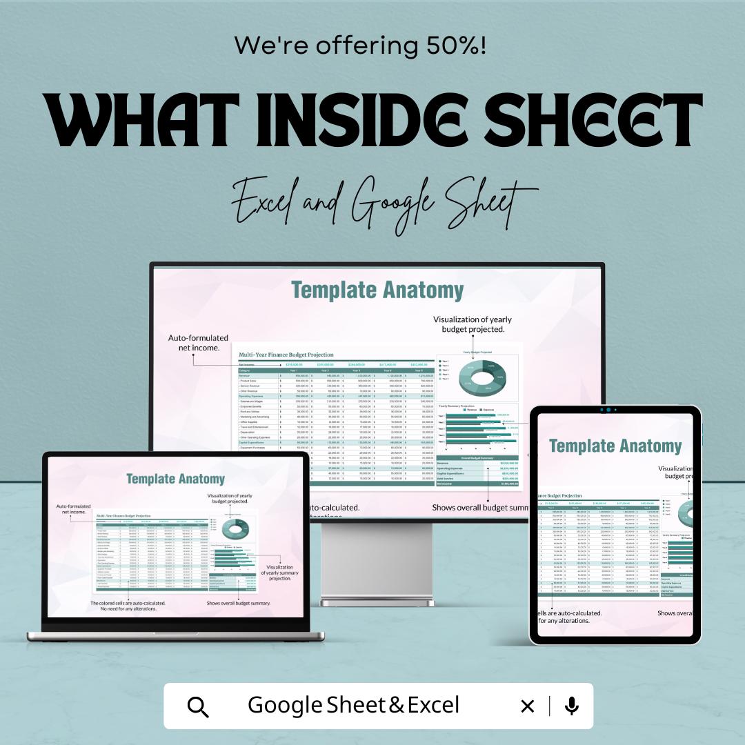 Multi-Year Finance Budget Projection Template | Annual Budget Planner | Financial Forecast Spreadsheet | Long-Term Budget Template