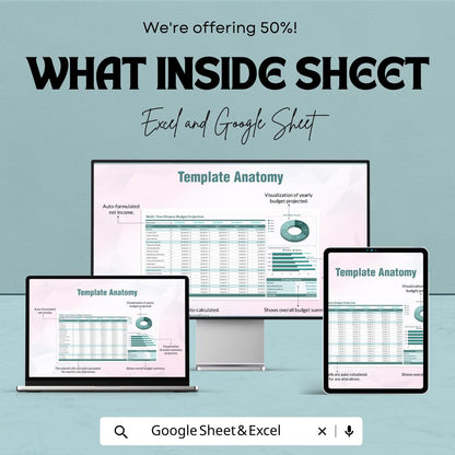 Multi-Year Finance Budget Projection Template | Annual Budget Planner | Financial Forecast Spreadsheet | Long-Term Budget Template