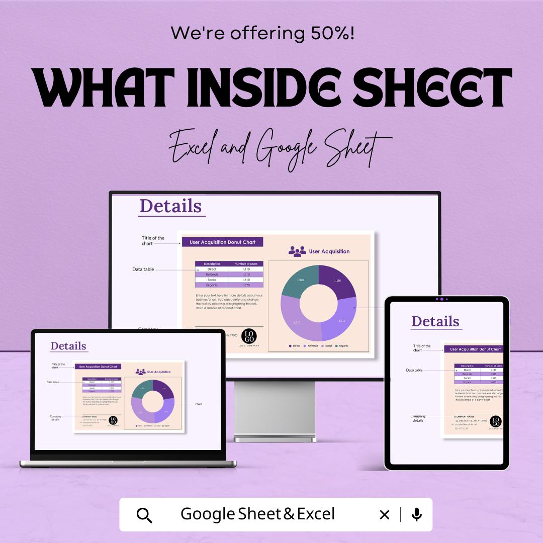 User Acquisition Donut Chart Sheet - Excel and Google Sheets Template | Track Direct, Referral & Organic Sources