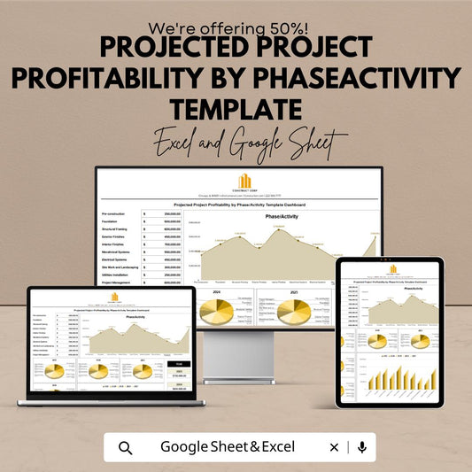 Projected Project Profitability by Phase Activity Template | Project Cost Analysis Dashboard | Excel & Google Sheets