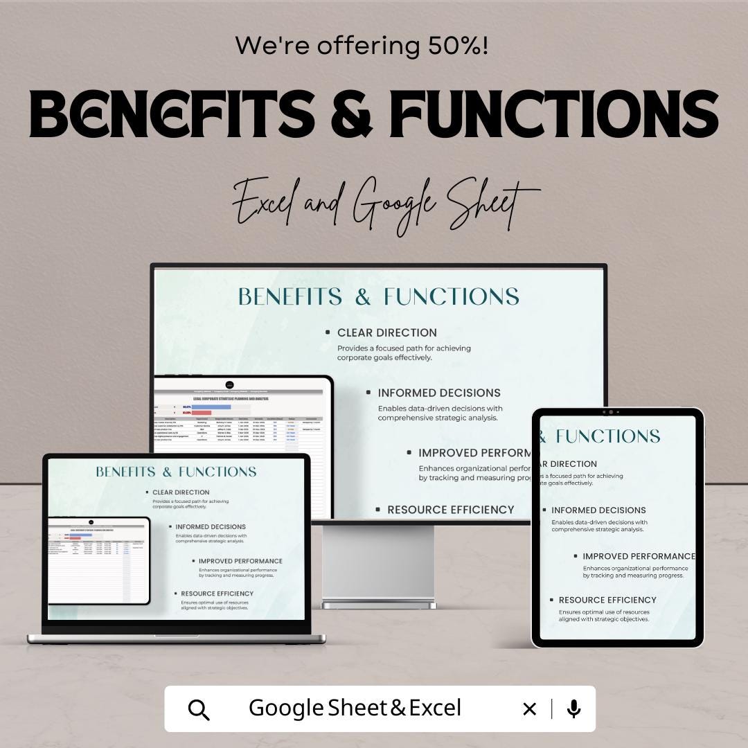 Corporate Strategic Planning Template, Business Strategy Tracker, SWOT & KPI Planning Sheet, Strategy Dashboard