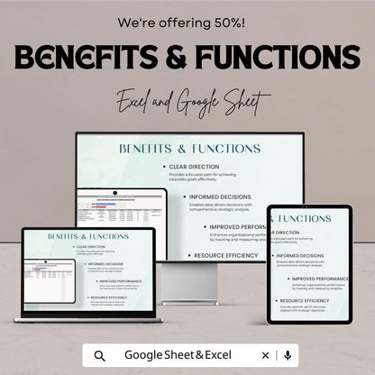 Corporate Strategic Planning Template, Business Strategy Tracker, SWOT & KPI Planning Sheet, Strategy Dashboard