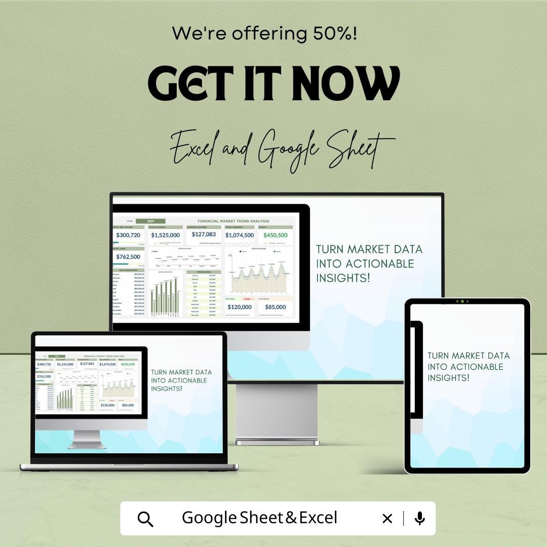 Financial Market Trend Analysis Sheet | Excel & Google Sheets | Market Data Tracker | Investment Strategy Tool | Financial Analysis Template