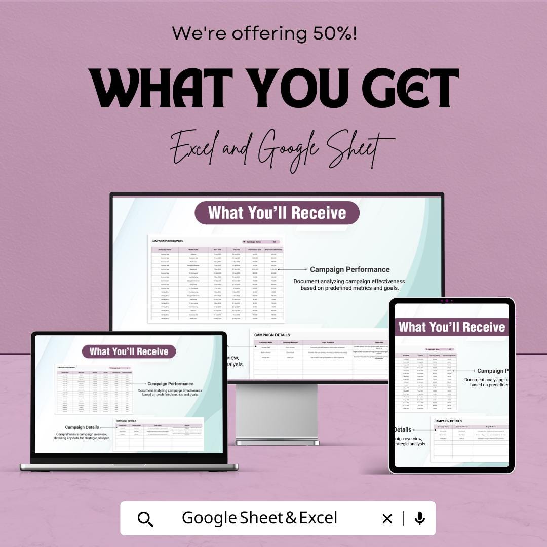Advertising Impressions Planner Sheet | Advertising Budget Tracker | Google Sheet & Excel | Campaign Planning Tool | Marketing Planner