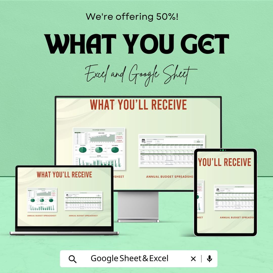 Annual Budget Spreadsheet Template | Excel & Google Sheets | Yearly Budget Planner | Expense Tracker Dashboard